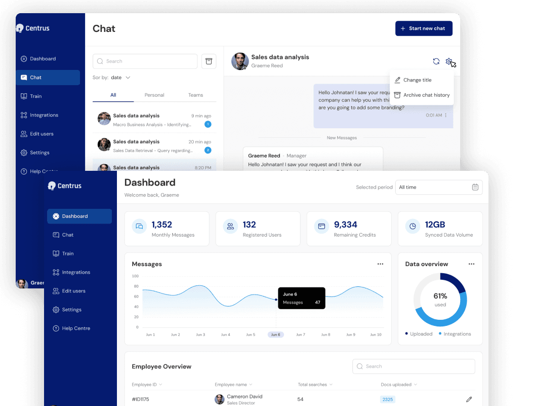 From Startup Wireframes to a Scalable AI Platform in Weeks
